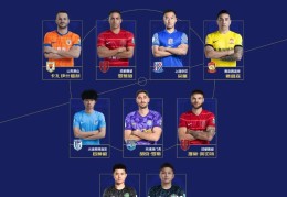 2025华润饮料中超联赛9/10月最佳阵容