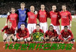 16年世界杯巴西阵容