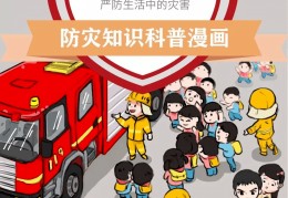 【平安科普】国庆期间那些消防平安常识要服膺！:www.7m.cn