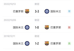 国米vs巴萨首发出炉！