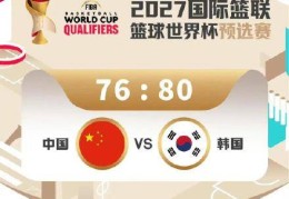 中国男篮76比80不敌韩国男篮