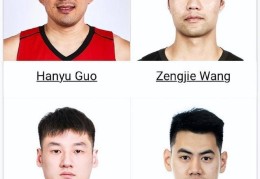三篮世界杯：中国三人男篮首日2胜0负 相智超远投绝杀加拿大