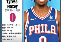 球星卡（NBA）：费城76人队17人一览（25/26赛季）