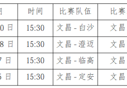 “琼超”赛程表来了！今日开踢→