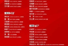 伊万解读国足世预赛名单