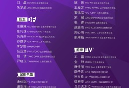 北京女足三将入选 中国女足公布最新一期集训名单