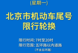 出行注意！北京、天津机动车尾号限行轮换