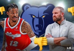 灰熊队传闻：贾·莫兰特没有要求解雇泰勒·詹金斯