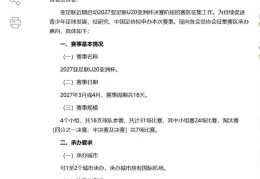 中国足协拟继续申办U20亚洲杯