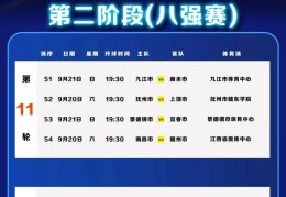 最新“赣超”赛程表出炉！