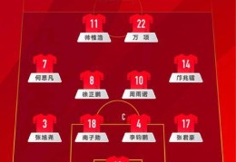 比分1比1，U16国少战平日本队