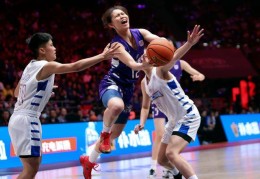 篮球 | 耐高联赛：清华附中队获女子组总冠军