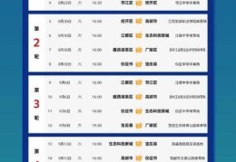 “扬超”县域组赛程表来了！