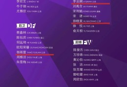 苏州三名足球小将入选国家队