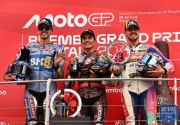 MotoGP世界摩托车锦标赛意大利大奖赛赛况