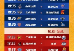 CBA新赛季双十二开打，揭幕战浙江广厦男篮主场迎战山西