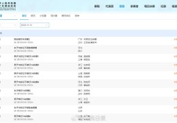 加油！全运会乒乓球赛今日看点