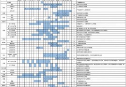 全运会足球日程：U20男足11月1日-12日，女足成年组11月4日-15日