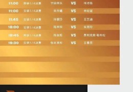 王楚钦孙颖莎冲击混双冠军，WTT中国大满贯今日赛程→