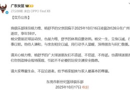 中国女篮球员杨力维、杨舒予父亲去世，享年59岁