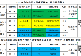 2025年台江赛区最新赛程来了