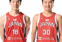 日本篮协：马场雄大富永启生将参加NBA夏联 效力尼克斯步行者