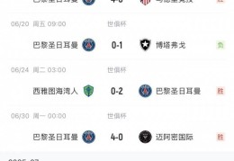 🤨4-0马竞、4-0皇马、2-0拜仁....巴黎决赛0-3被切尔西轻松拿捏