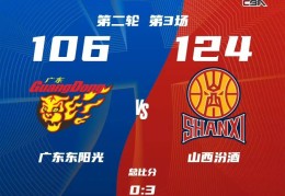 主场不敌山西队，华南虎止步季后赛八强