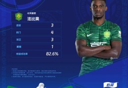 最佳评选｜2025华润饮料中超联赛第26轮最佳球员：法比奥（北京国安）